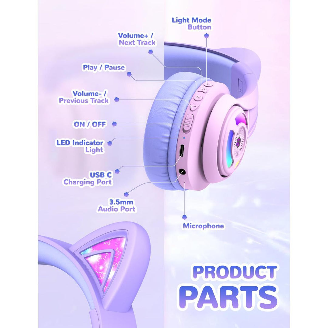 iClever Purrfect Kids Cat Ear Headphones - DOKUTRONIX