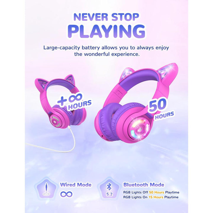 iClever Purrfect Kids Cat Ear Headphones - DOKUTRONIX