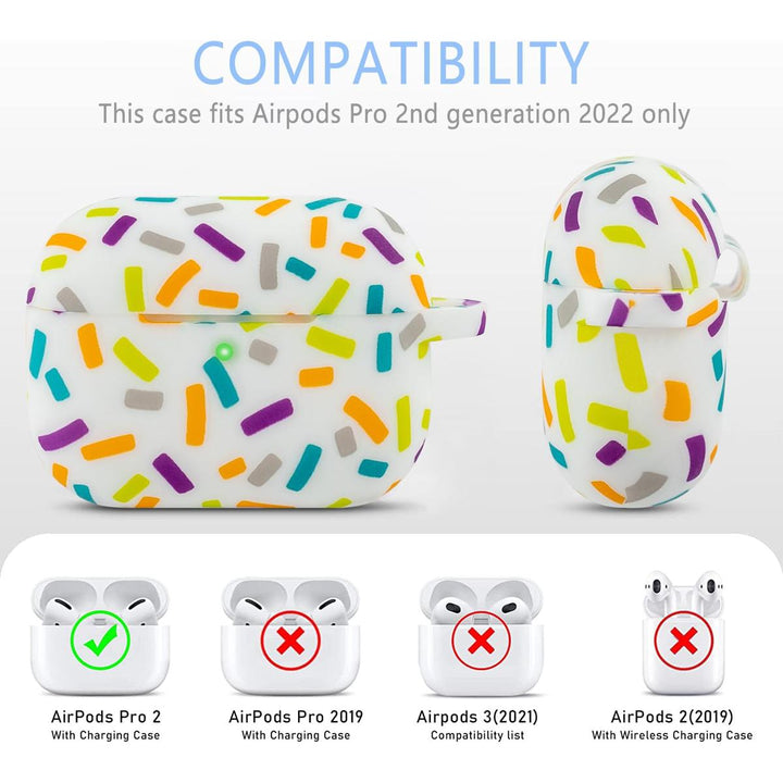 Pro Leopard Case - DOKUTRONIX
