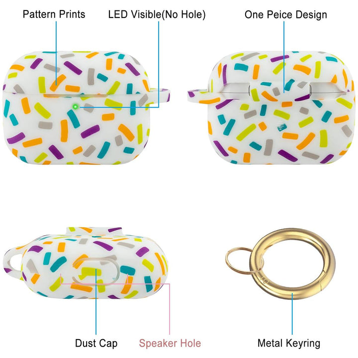 Pro Leopard Case - DOKUTRONIX