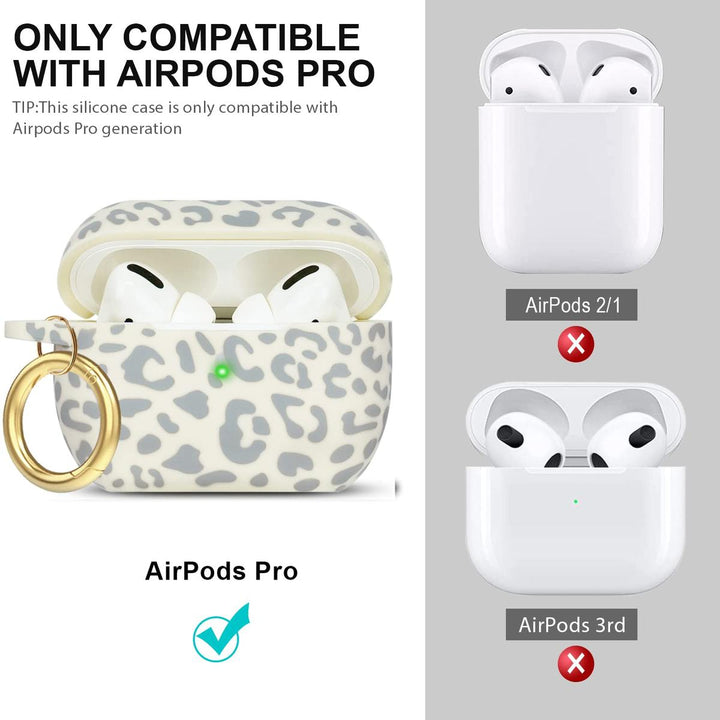 Pro Leopard Case - DOKUTRONIX