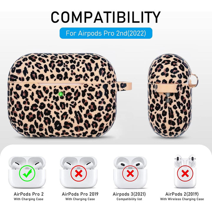 Pro Leopard Case - DOKUTRONIX