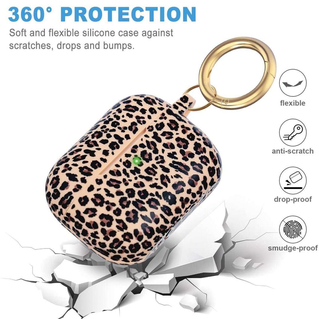 Pro Leopard Case - DOKUTRONIX