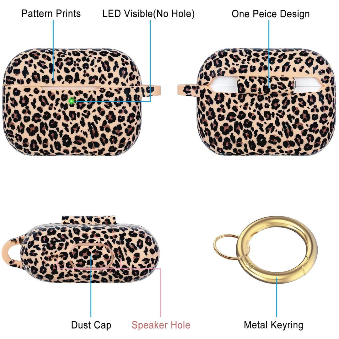 Pro Leopard Case - DOKUTRONIX