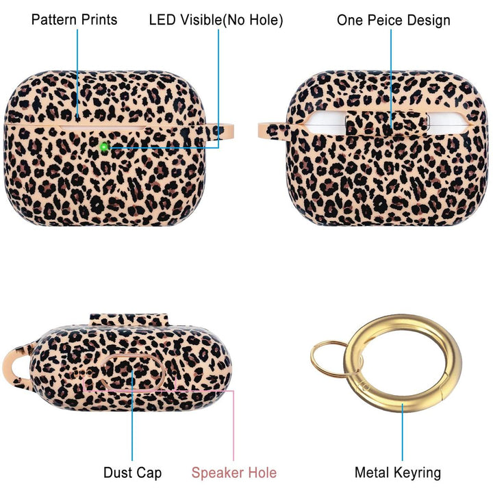 Pro Leopard Case - DOKUTRONIX