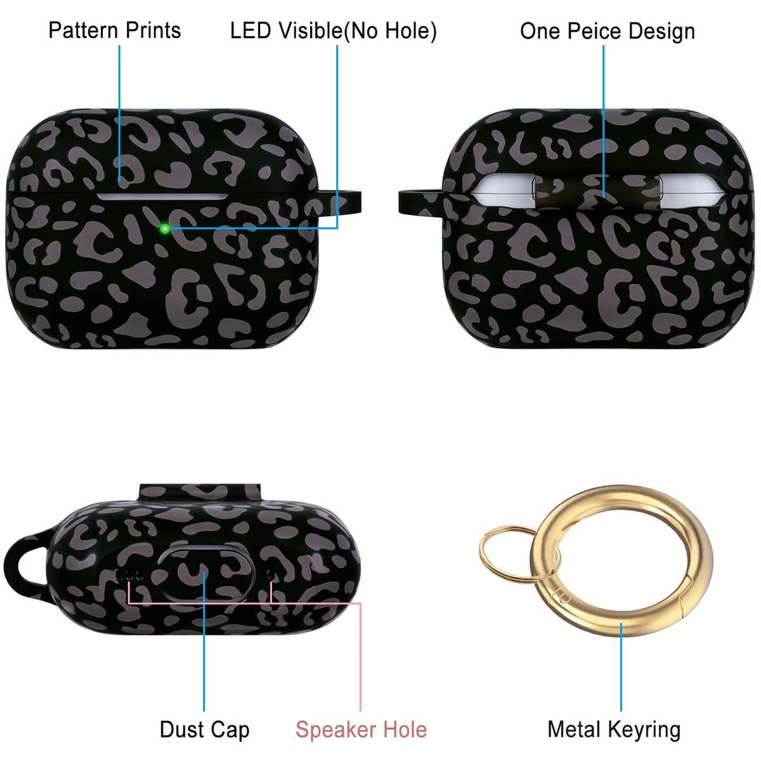 Pro Leopard Case - DOKUTRONIX