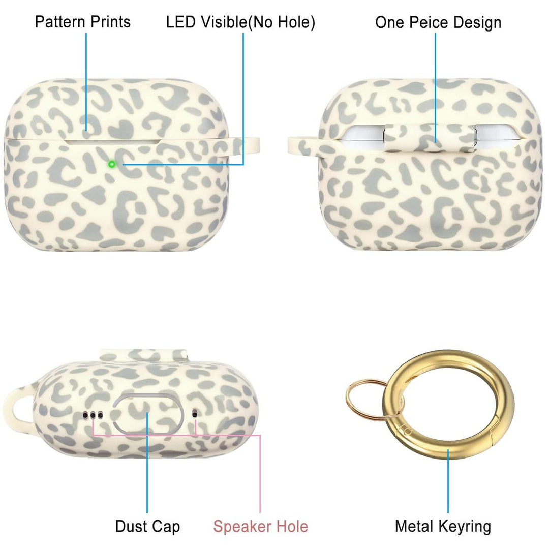 Pro Leopard Case - DOKUTRONIX