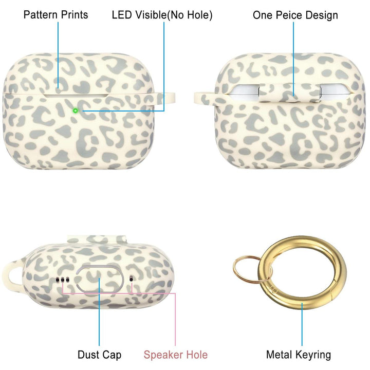 Pro Leopard Case - DOKUTRONIX