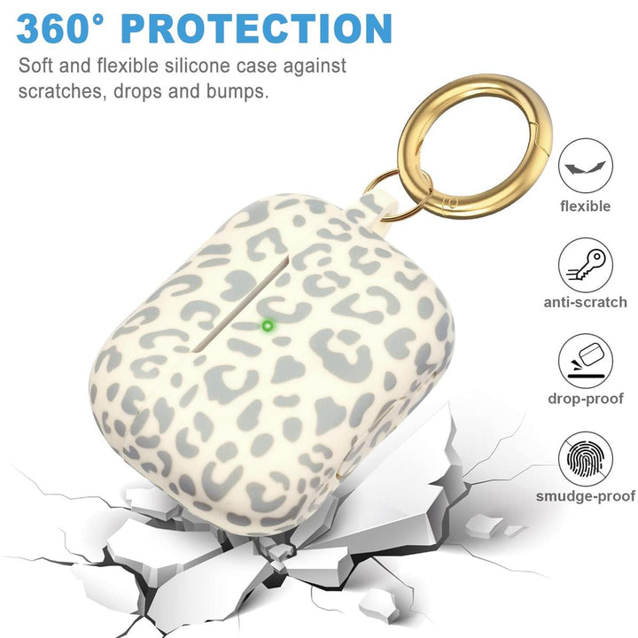 Pro Leopard Case - DOKUTRONIX