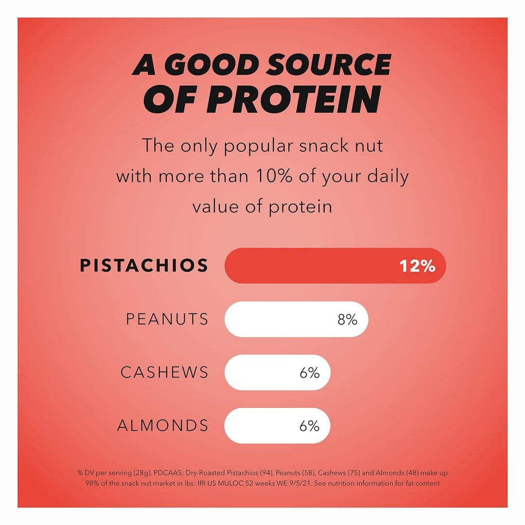 Wonderful No Shell Mix - 3 Flavors - DOKUTRONIX