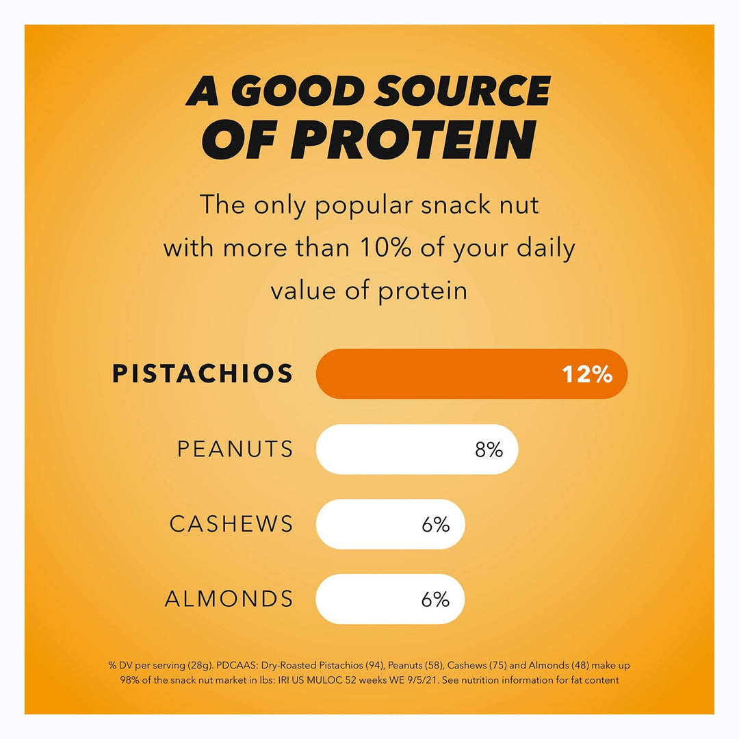 Wonderful No Shell Mix - 3 Flavors - DOKUTRONIX