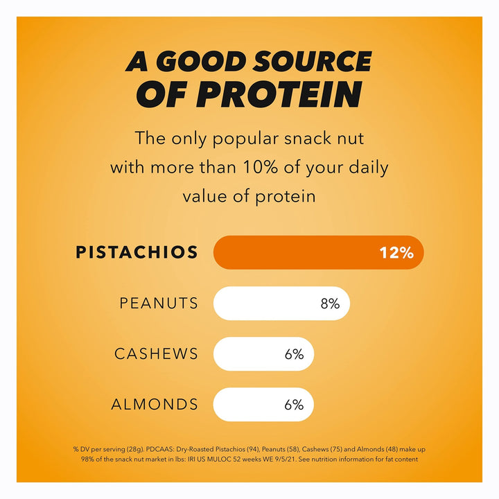 Wonderful No Shell Mix - 3 Flavors - DOKUTRONIX