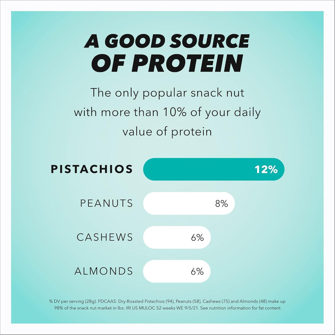 Wonderful No Shell Mix - 3 Flavors - DOKUTRONIX