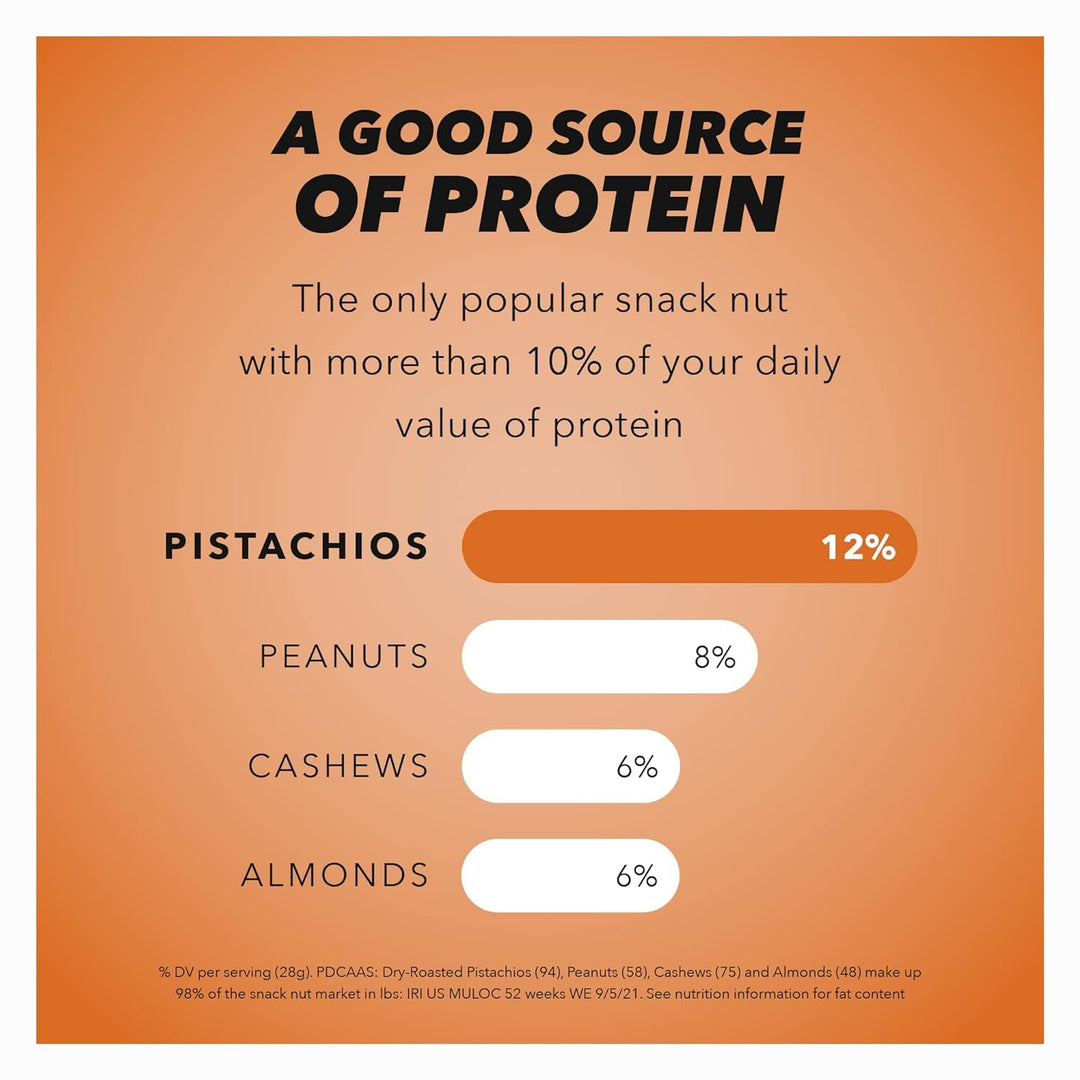 Wonderful No Shell Mix - 3 Flavors - DOKUTRONIX