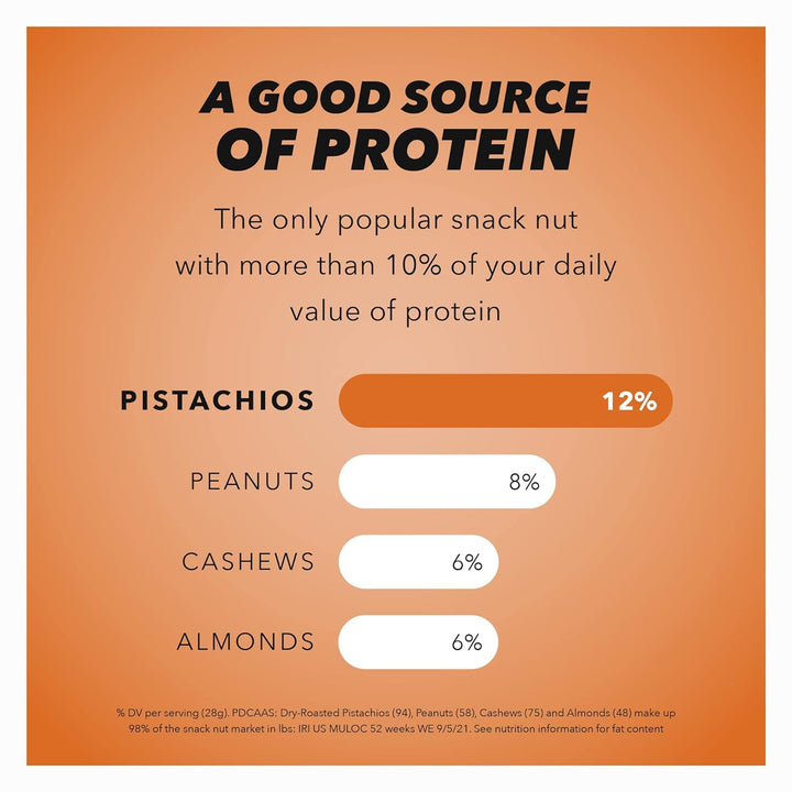 Wonderful No Shell Mix - 3 Flavors - DOKUTRONIX