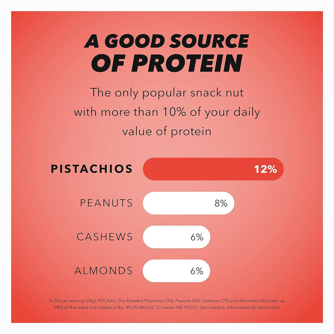 Wonderful No Shell Mix - 3 Flavors - DOKUTRONIX