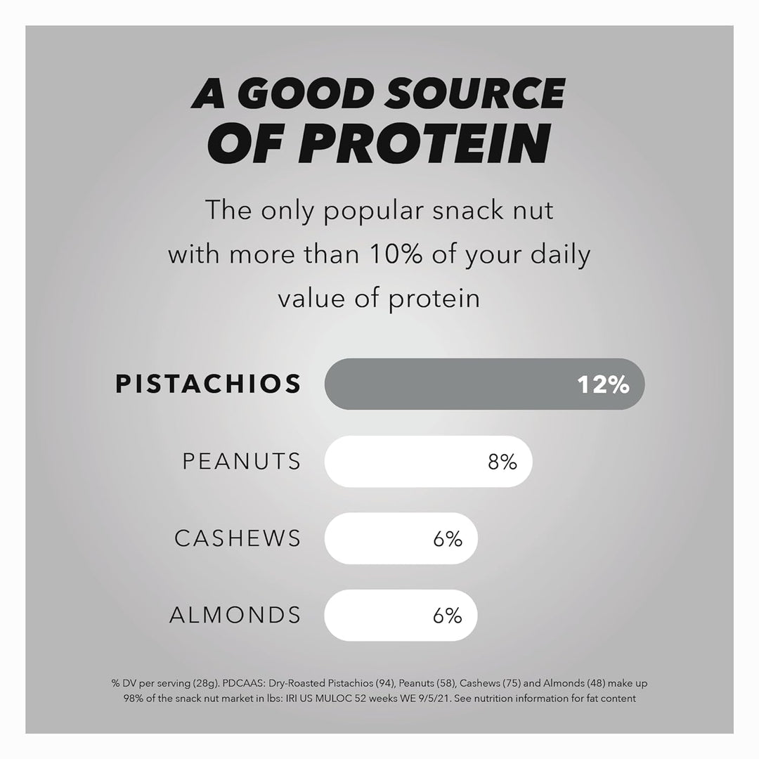 Wonderful No Shell Mix - 3 Flavors - DOKUTRONIX