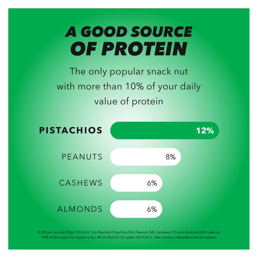 Wonderful No Shell Mix - 3 Flavors - DOKUTRONIX