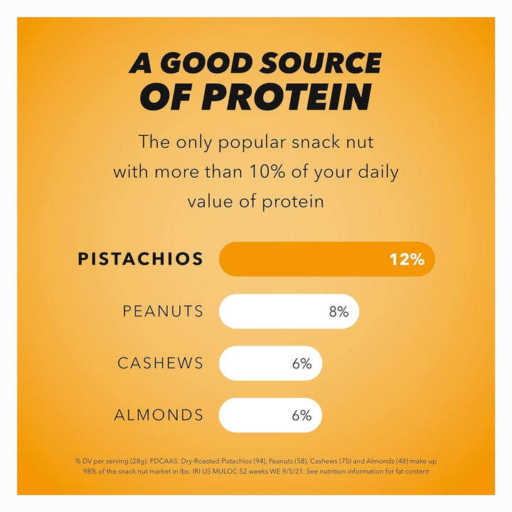 Wonderful No Shell Mix - 3 Flavors - DOKUTRONIX