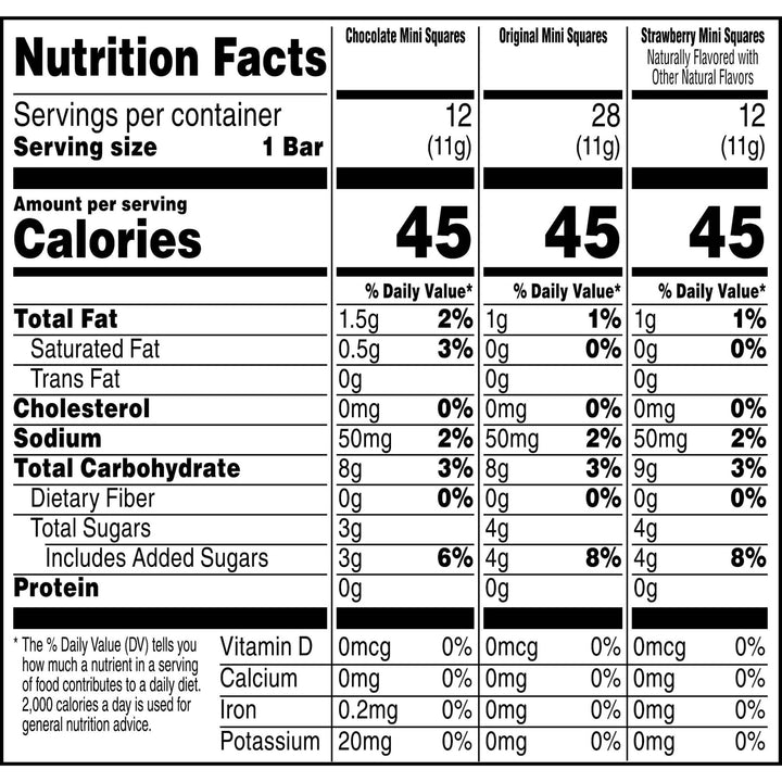 Krispy Mini Marshmallow Bites Variety Pack - DOKUTRONIX