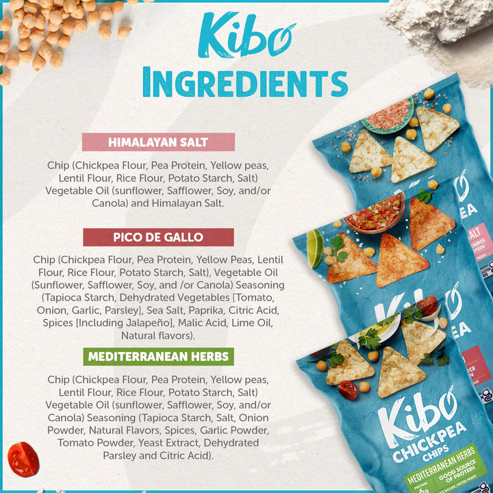 Kibopack: High-Protein Chickpea Chips - DOKUTRONIX