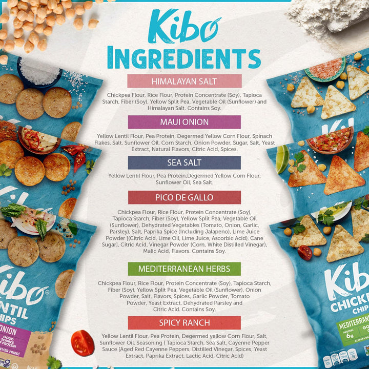 Kibopack: High-Protein Chickpea Chips - DOKUTRONIX