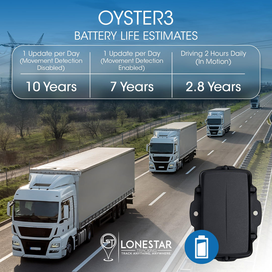 Oyster3 4G/5G GPS Tracker - Secure your vehicle with anti-theft technology - DOKUTRONIX