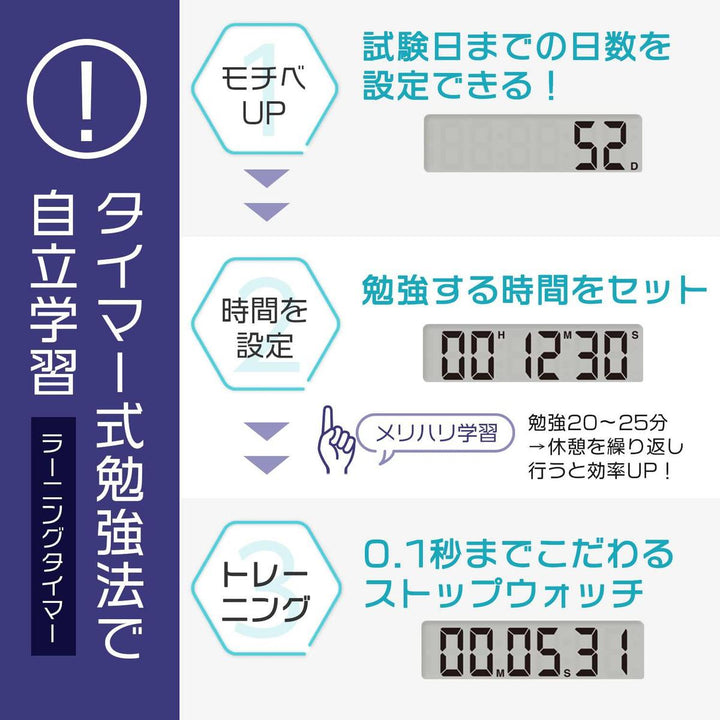 Dretec Study Timer: Countdown with Large Button - DOKUTRONIX