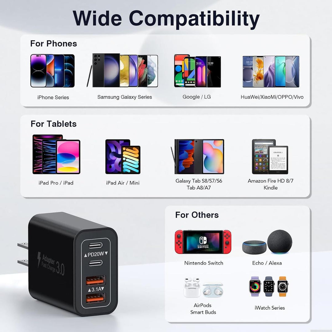 Dulums 40W Dual USB-C Fast Charger Pack - DOKUTRONIX