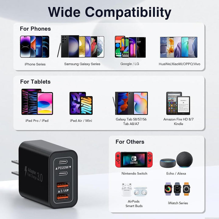 Dulums 40W Dual USB-C Fast Charger Pack - DOKUTRONIX