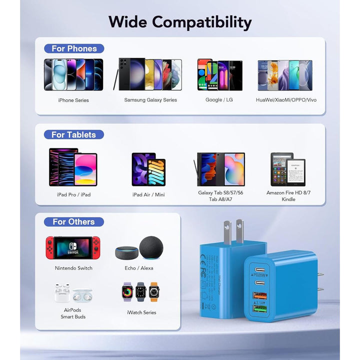 Dulums Blue 40W USB-C Charger - 2-Pack - DOKUTRONIX