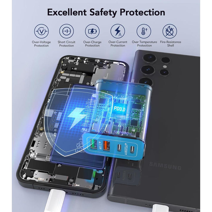 Dulums Blue 40W USB-C Charger - 2-Pack - DOKUTRONIX