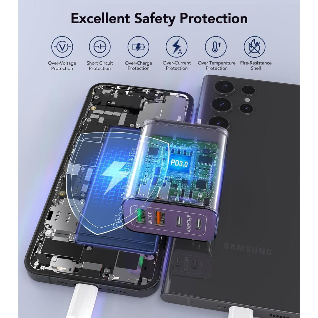 PurpCharge Duo Power Bank Combo - DOKUTRONIX