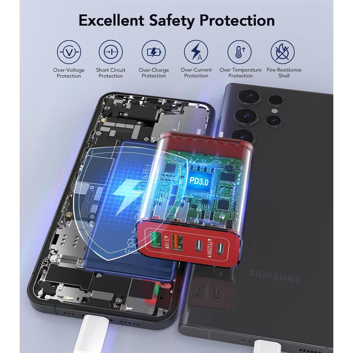 Dulums Red Duo Charger Set - DOKUTRONIX