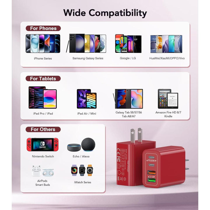 Dulums Red Duo Charger Set - DOKUTRONIX