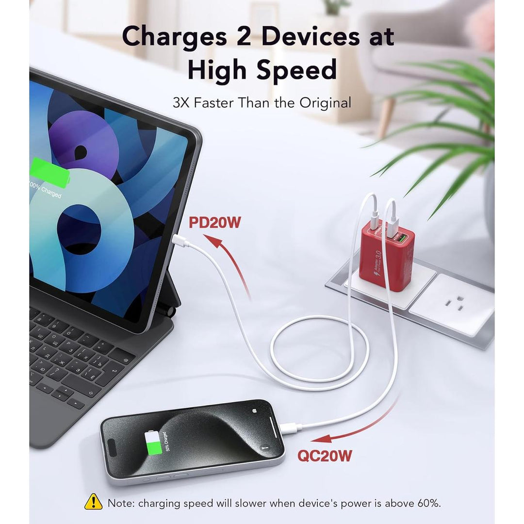 Dulums Red Duo Charger Set - DOKUTRONIX