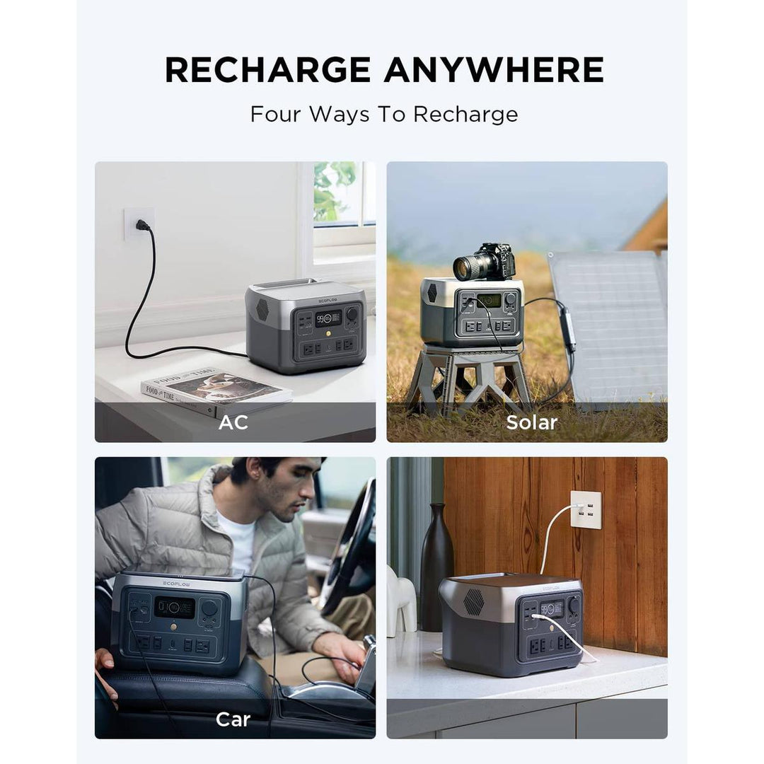 RiverMax Power Hub 2.0 - DOKUTRONIX