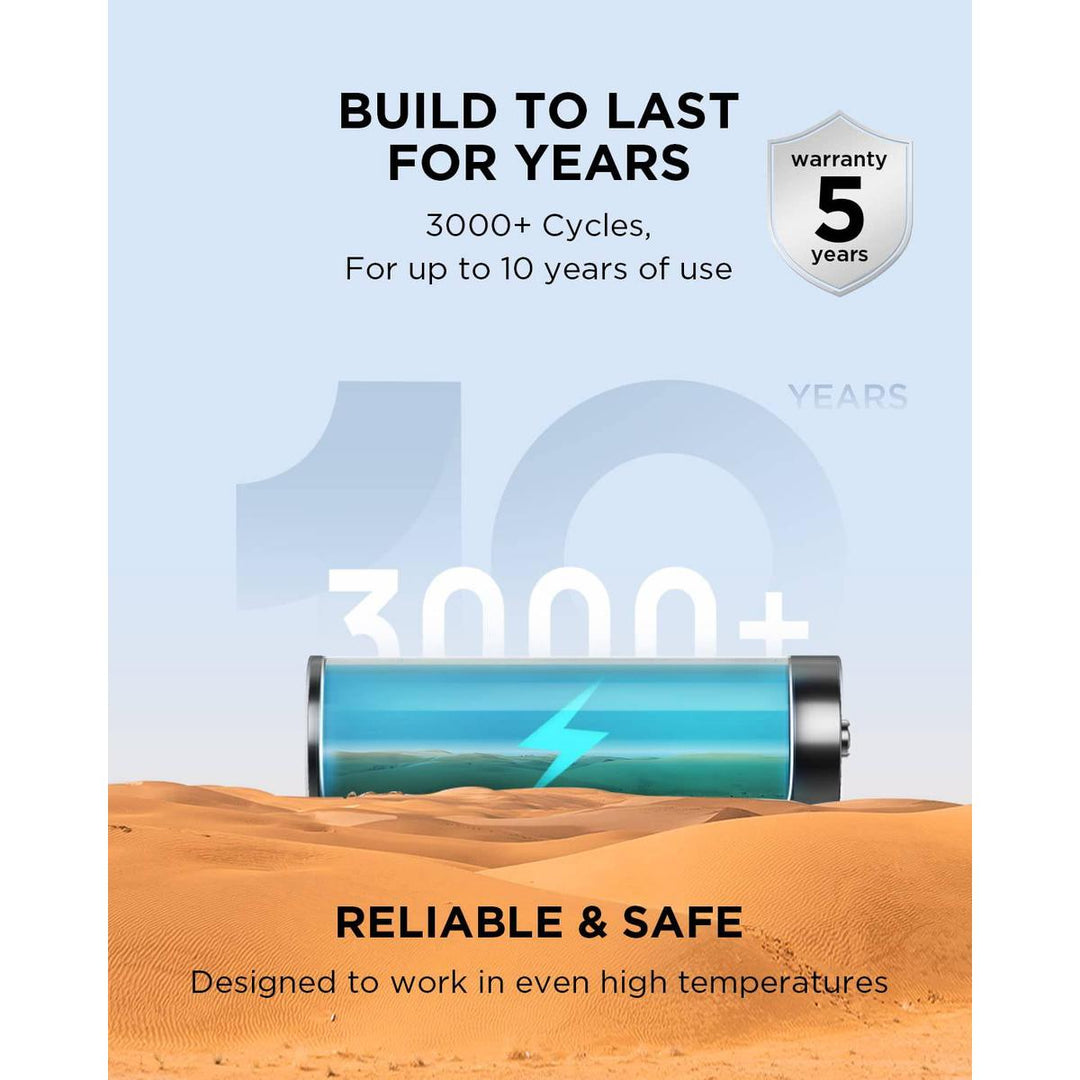 RiverMax Power Hub 2.0 - DOKUTRONIX