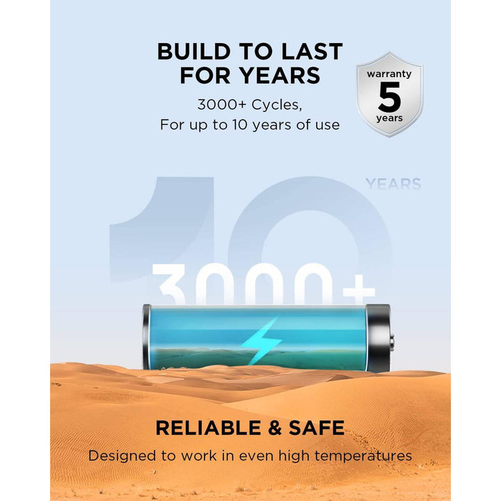 RiverMax Power Hub 2.0 - DOKUTRONIX