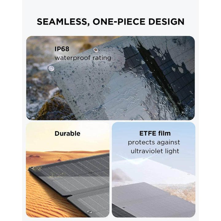 RiverMax Power Hub 2.0 - DOKUTRONIX