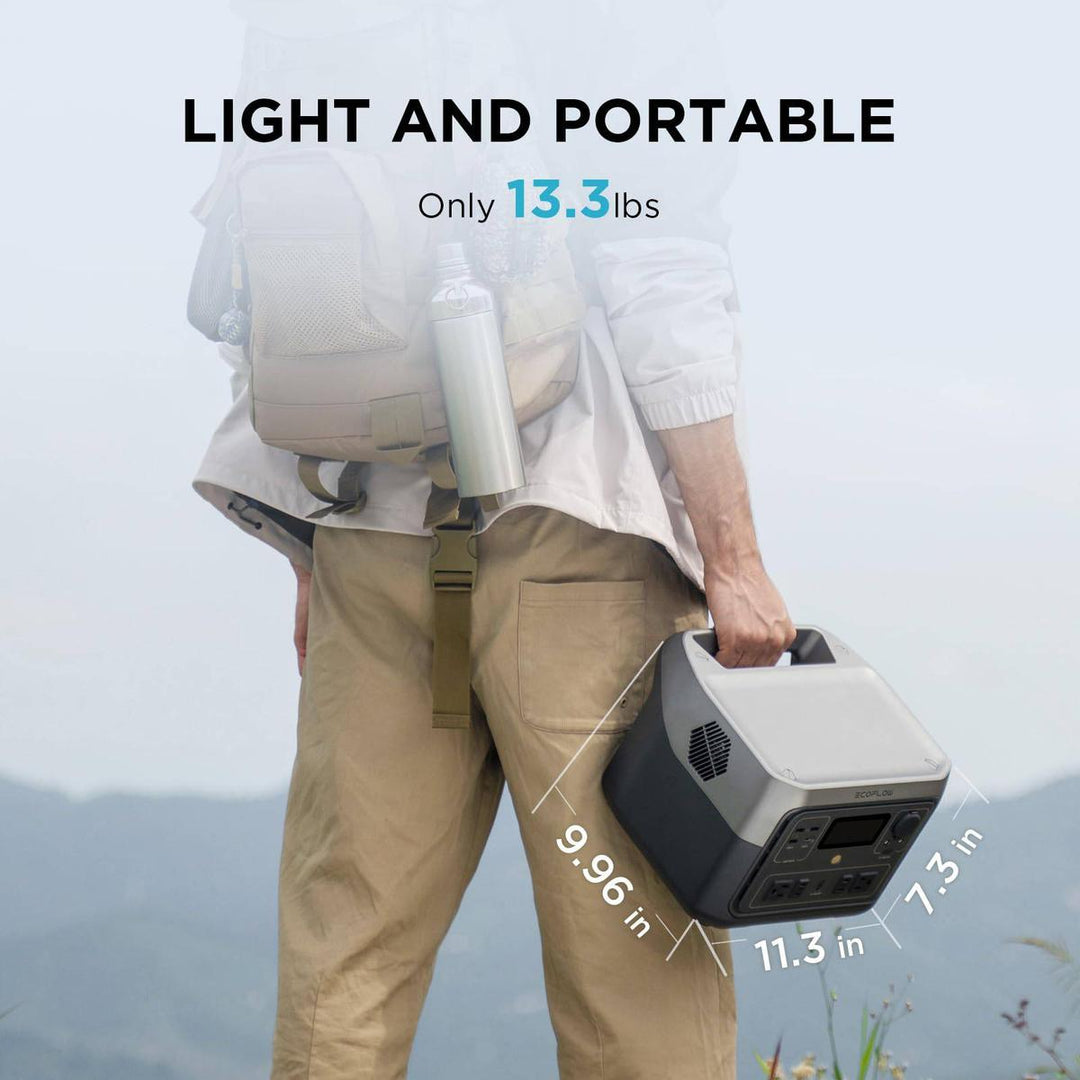 RiverMax Power Hub 2.0 - DOKUTRONIX