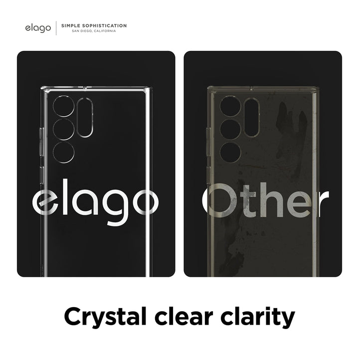 Galaxy S22 Ultra Clear Case - DOKUTRONIX