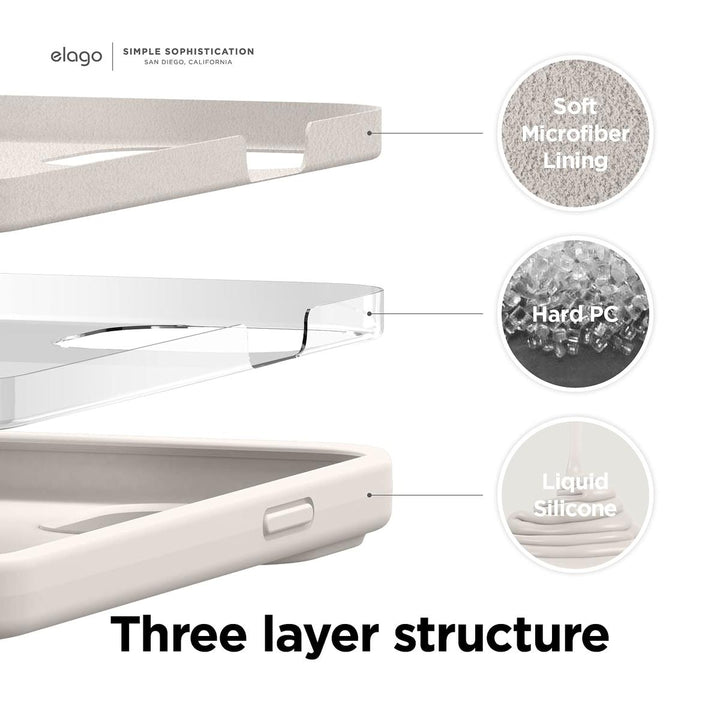 StoneShield for iPhone 13 Pro Max - DOKUTRONIX
