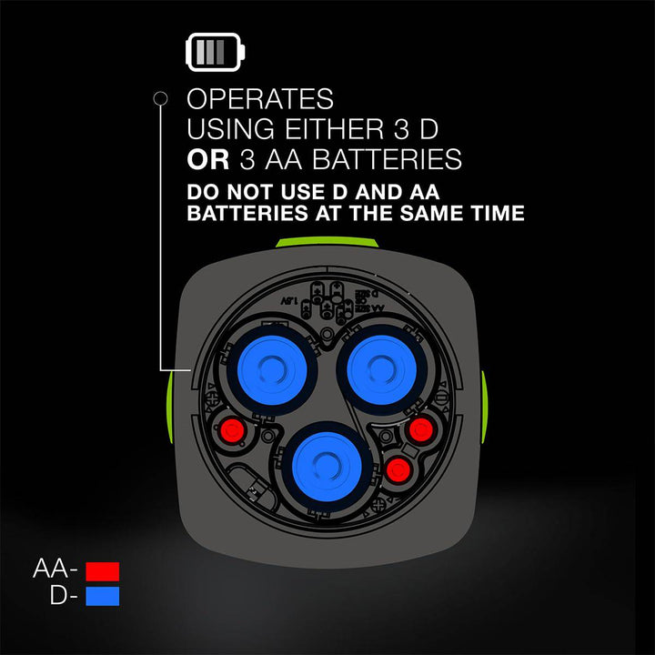 Ultimate Camp Light 360 - DOKUTRONIX