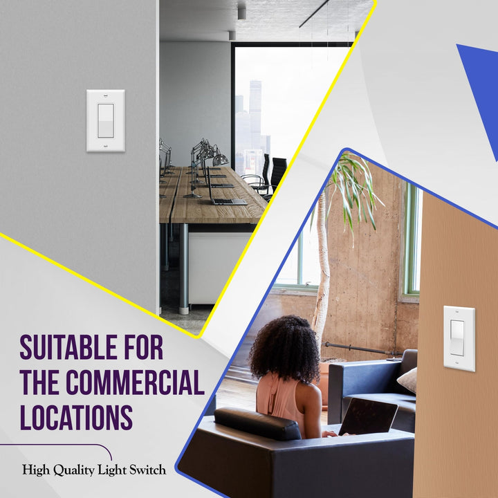 ENERLITES Decorator Paddle Light Switch with Wall Plates, Wall Decor Switch, Single Pole, 3 Wire, Grounding Screw, Residential Grade, 15A 120V/277V, UL Listed, White - DOKUTRONIX