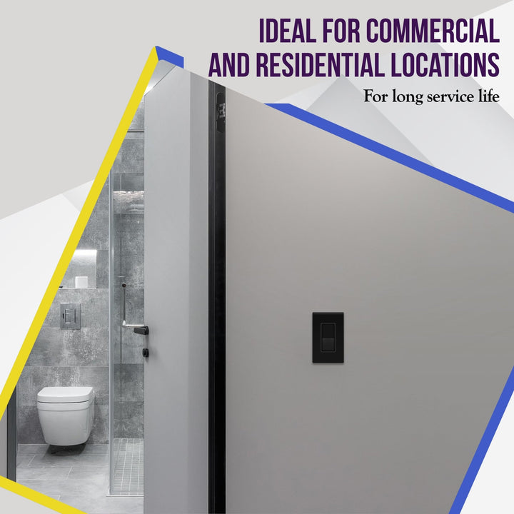 ENERLITES Decorator Paddle Light Switch with Wall Plates, Wall Decor Switch, Single Pole, 3 Wire, Grounding Screw, Residential Grade, 15A 120V/277V, UL Listed, White - DOKUTRONIX