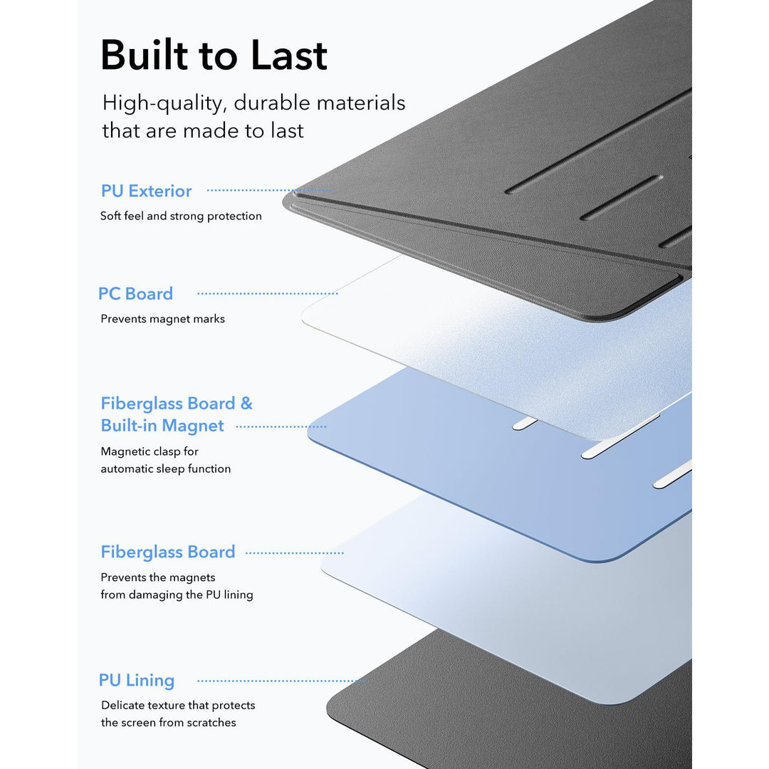 AirStand ESR iPad Case - DOKUTRONIX