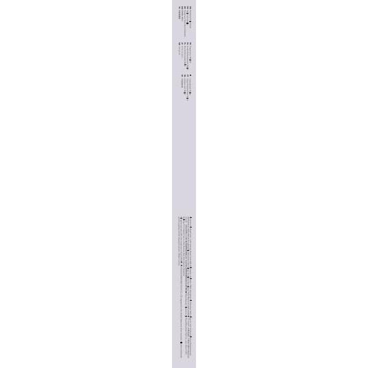 FlipStand iPad Air Case - Midnight Green - DOKUTRONIX
