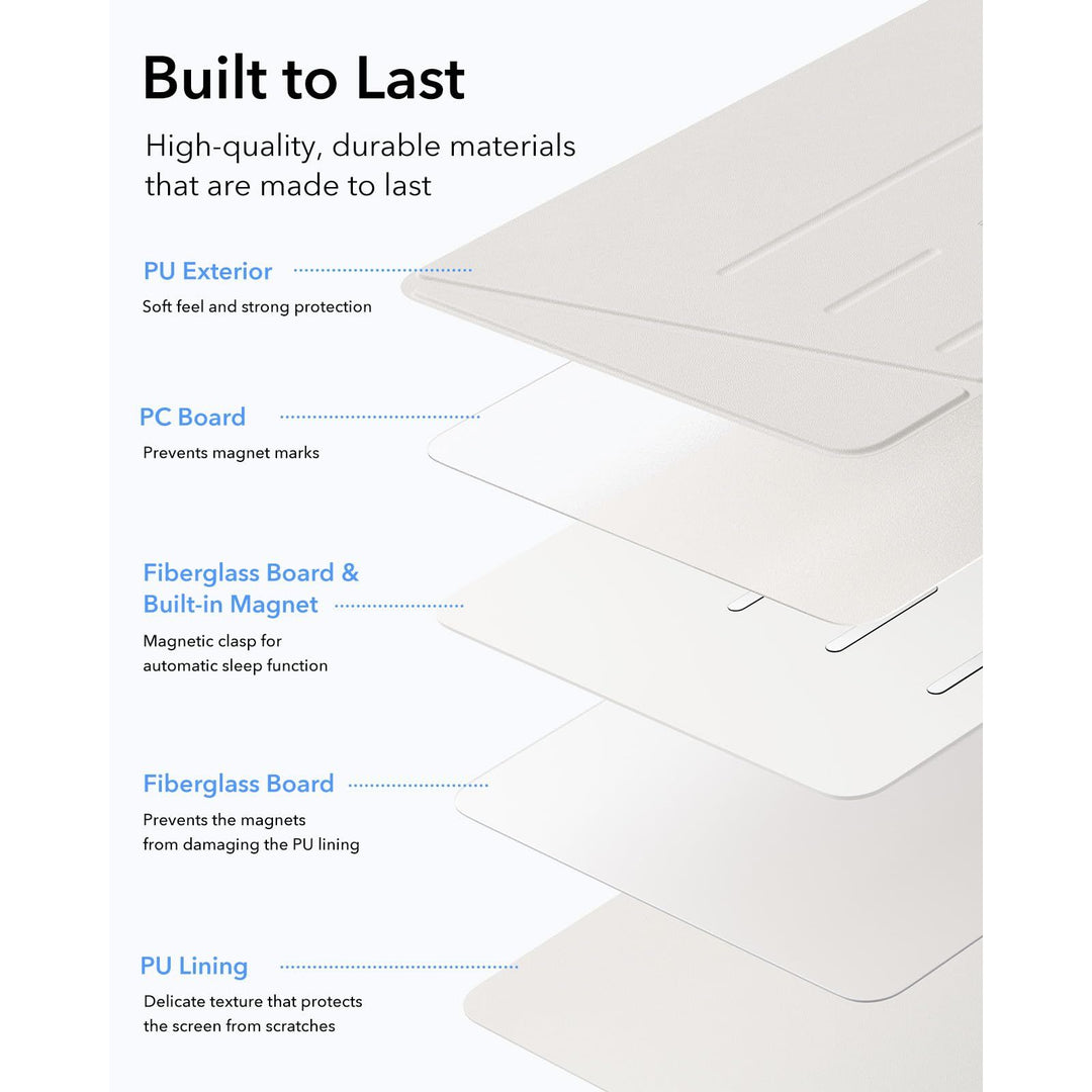 Starlight Flip Case for iPad Air 11 - DOKUTRONIX