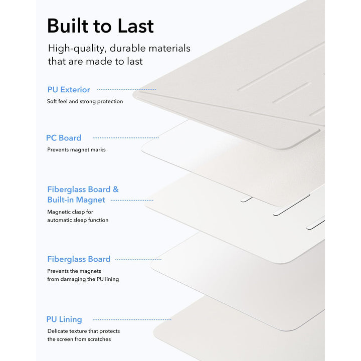 Starlight Flip Case for iPad Air 11 - DOKUTRONIX